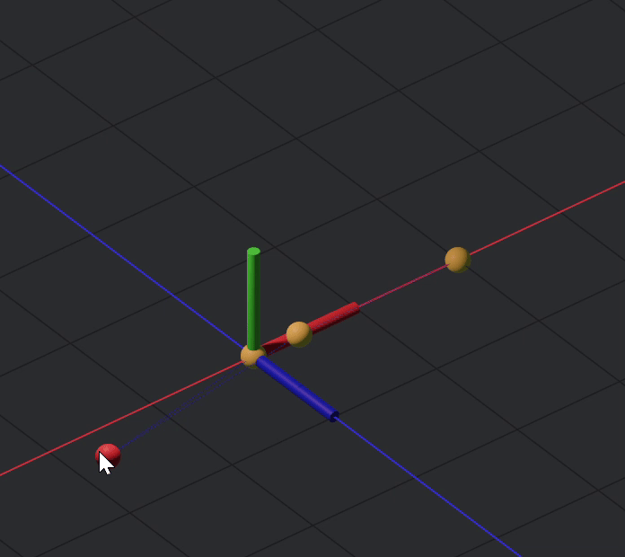 partially constrained with fixed points